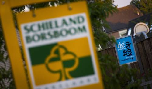 Housing market and Mortgage