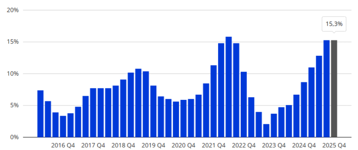 ANP/LocalFocus Source: CBS